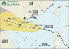 今晚掛八號風球機會中等至較高